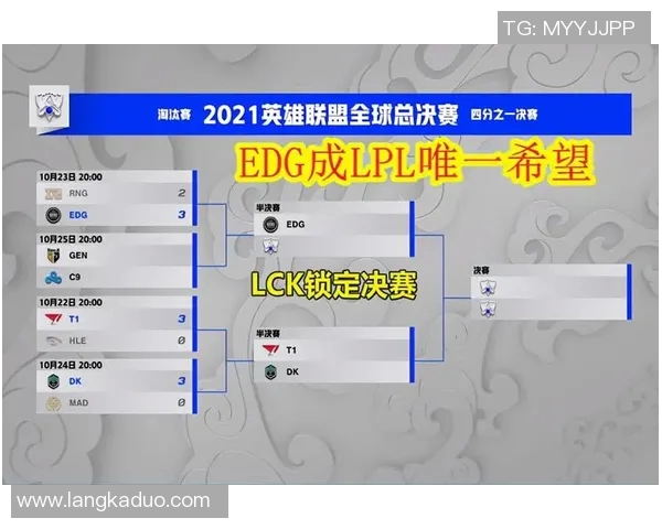 s11比赛赛程-关于即将到来的S11比赛赛程-s11比赛赛程